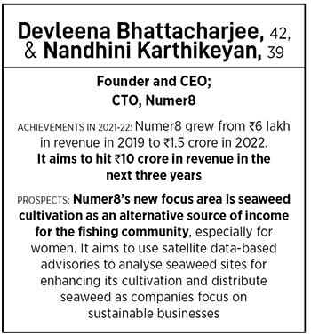 Devleena Bhattacharjee and Nandhini Karthikeyan: Occupying tech-driven aquaculture space with Numer8