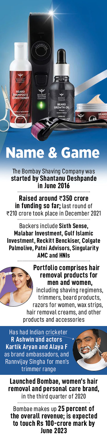 How Bombay Shaving Company found its core in the middle of the pandemic