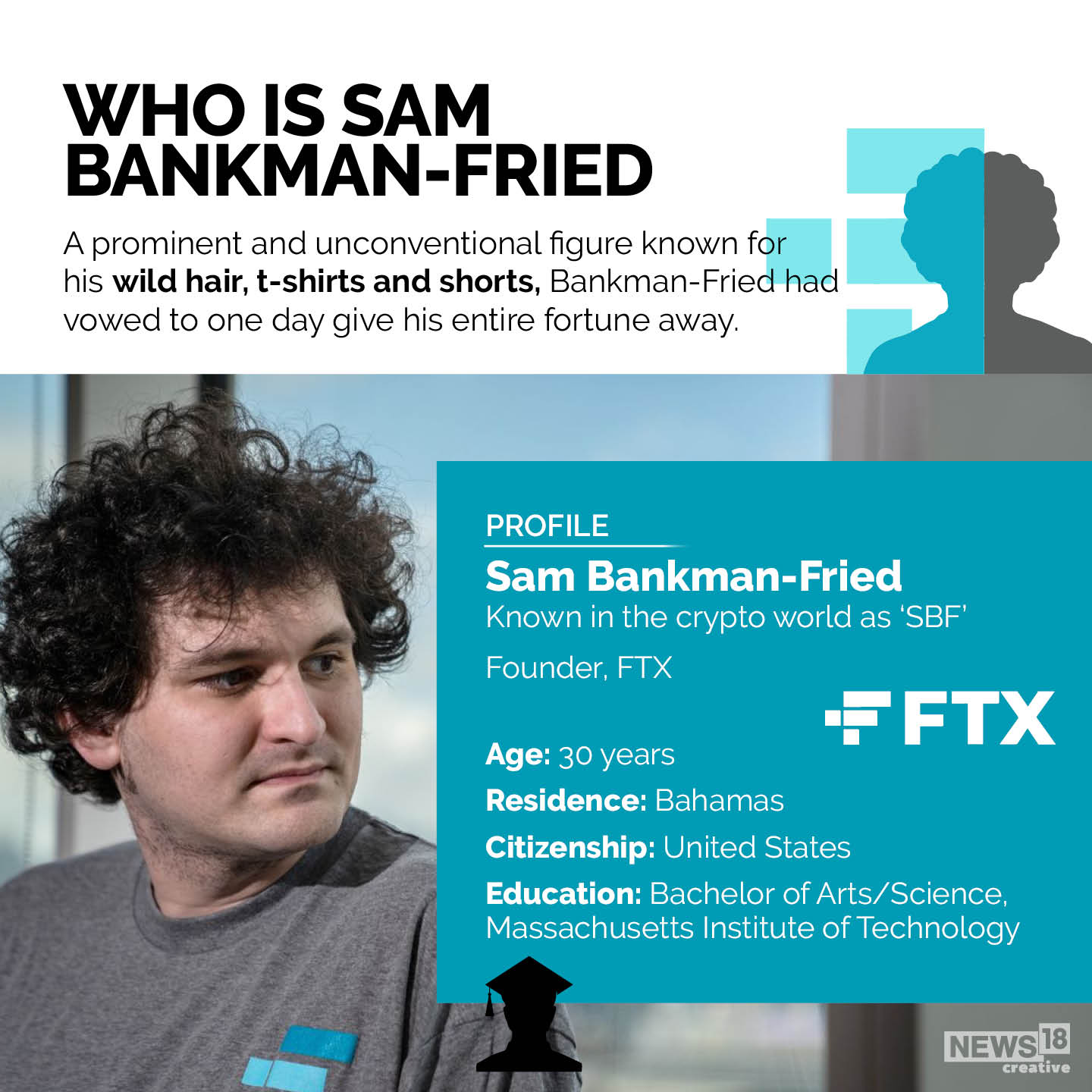 Sam Bankman-Fried and the FTX crash: A quick recap of the rise and fall of crypto's blue-eyed boy