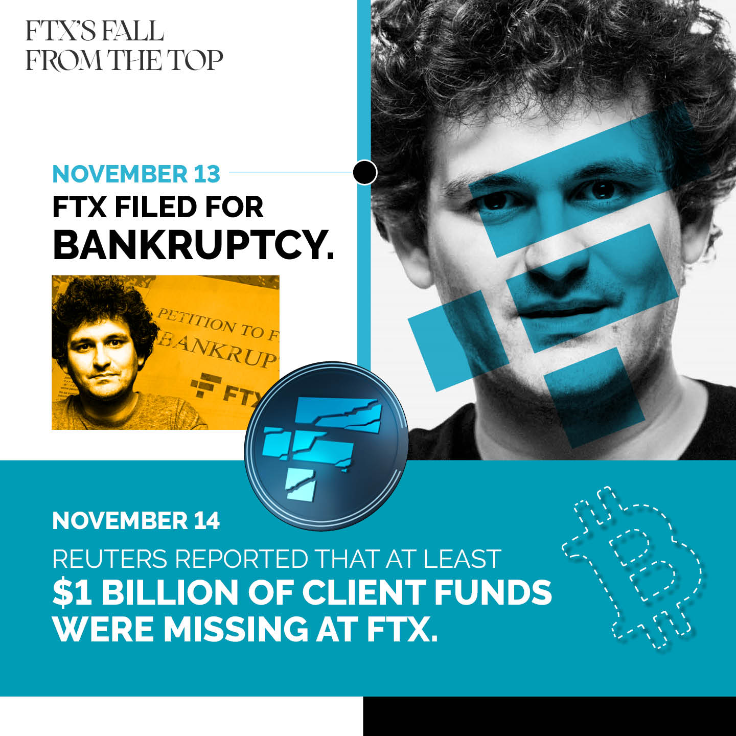 Sam Bankman-Fried and the FTX crash: A quick recap of the rise and fall of crypto's blue-eyed boy