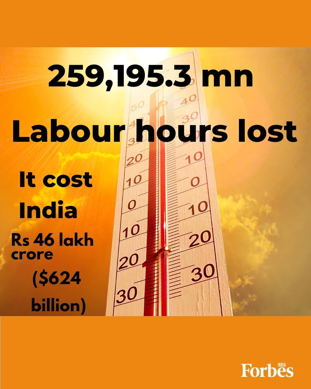 Humid heat cost India 259 billion labour hours from 2001 to 2020