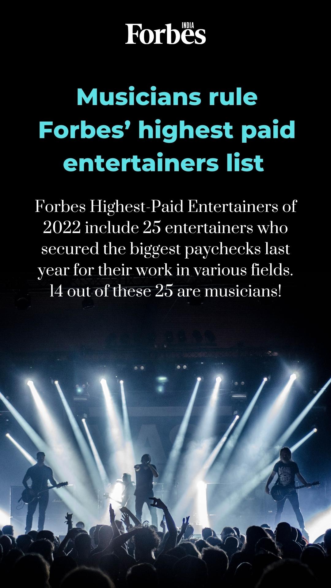 Taylor Swift, Jay-Z, Kanye West, Bruce Springsteen, and more—musicians rule Forbes' list of highest-paid entertainers of 2022
