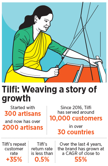 Tilfi is turning its traditional textile family business into a digital D2C brand