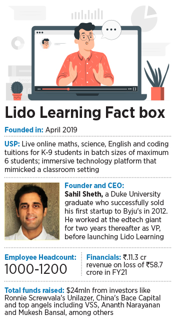 Vedantu emerges as the frontrunner to acquire Lido Learning which mismanaged its way to bankruptcy