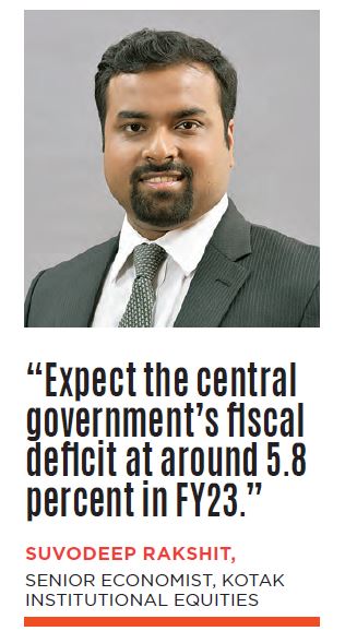 Budget 2022: Mind the (fiscal) gap