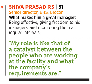 My role is that of a catalyst: Shiva Prasad RS