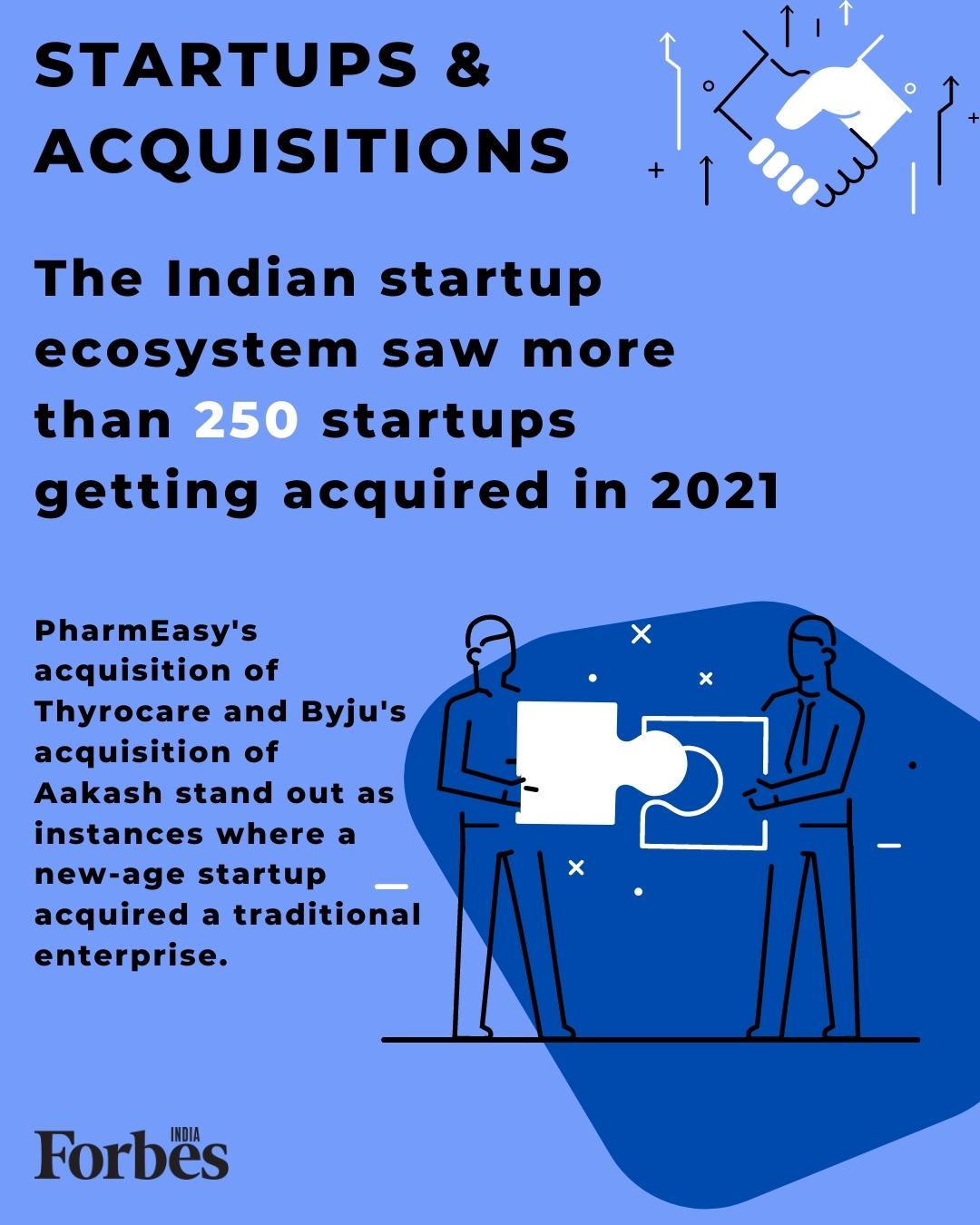 From Byju-Aakash to PharmEasy-Thyrocare: Top 10 startup acquisitions of 2021 in India