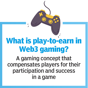 What happens when gaming meets finance?