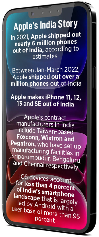 How China's growing supply chain constraints are giving Apple's India play a big boost