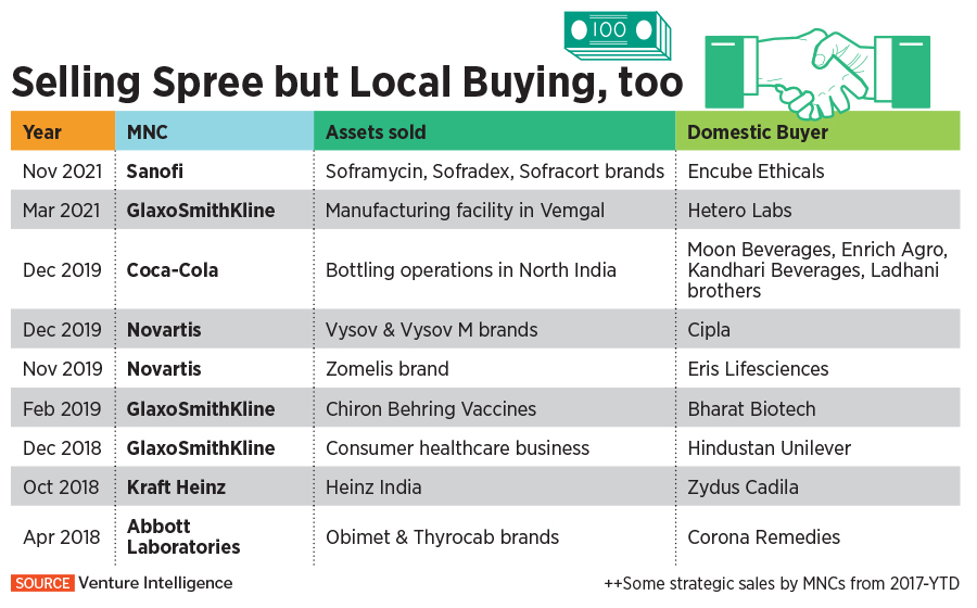 Why India isn't a global manufacturing hub