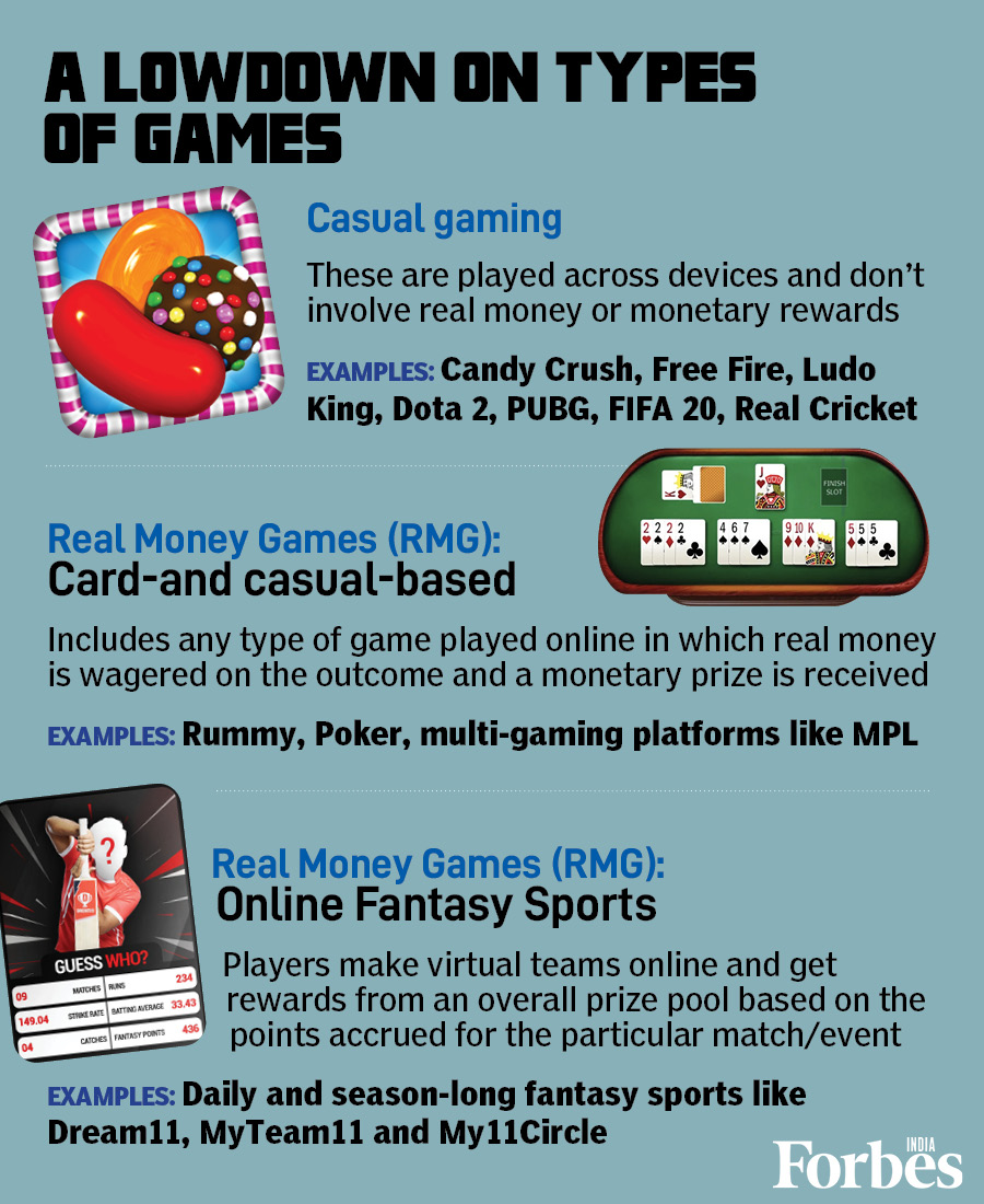 Fantasy sports industry in India is booming: Key numbers