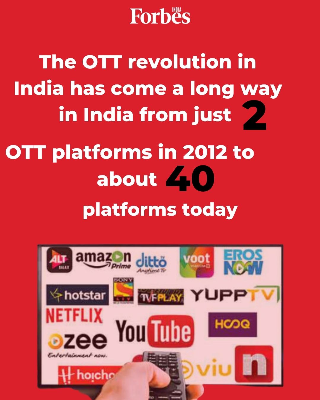 Nearly 80% OTT users in India from tier II, tier III cities, rural India: report