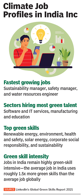 Climate change is here. And so are green education and jobs