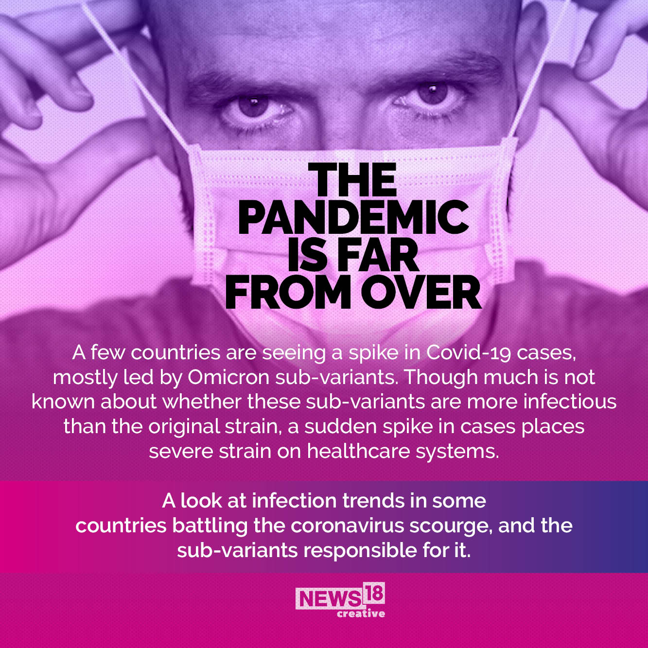 Why the pandemic is far from over