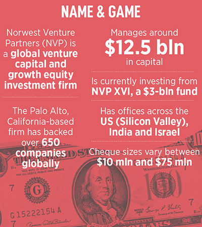 Niren Shah, Norwest India, and the art of slow and meaningful VC investing
