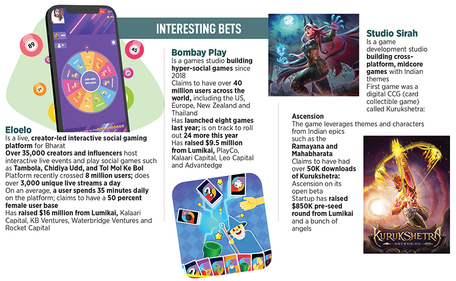 Gaming and interactive media: Lumikai, the kingmakers