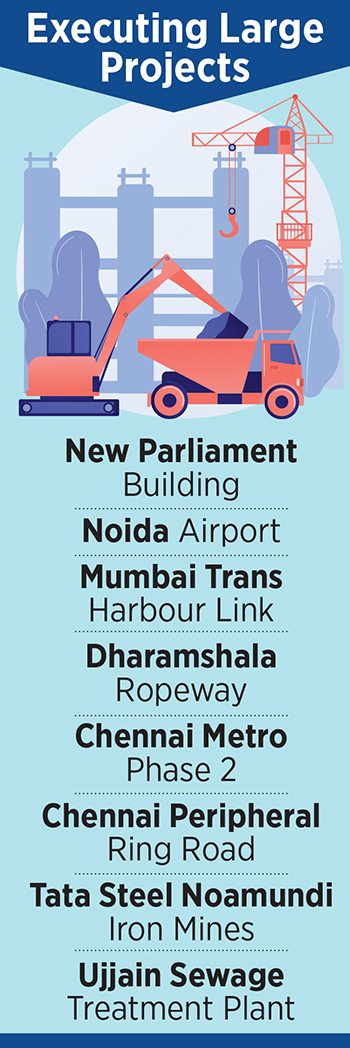 Inside Tata Projects, India's newest infra builder