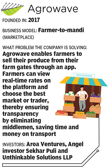 How Agrowave is building a farm-to-market business