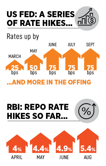 Is the stage set for a 50 bps rate hike next week?