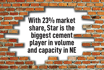 Meghalaya's Star Cement is the largest player in Northeast. Can it shine pan India?