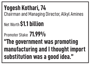 Yogesh Kothari: A chemist at heart built Alkyl Amines with worldwide competitive edge