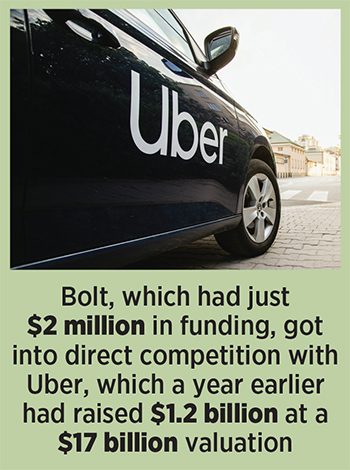 Frugality for the win: How Markus Villig's ride-sharing app Bolt is taking on giant Uber