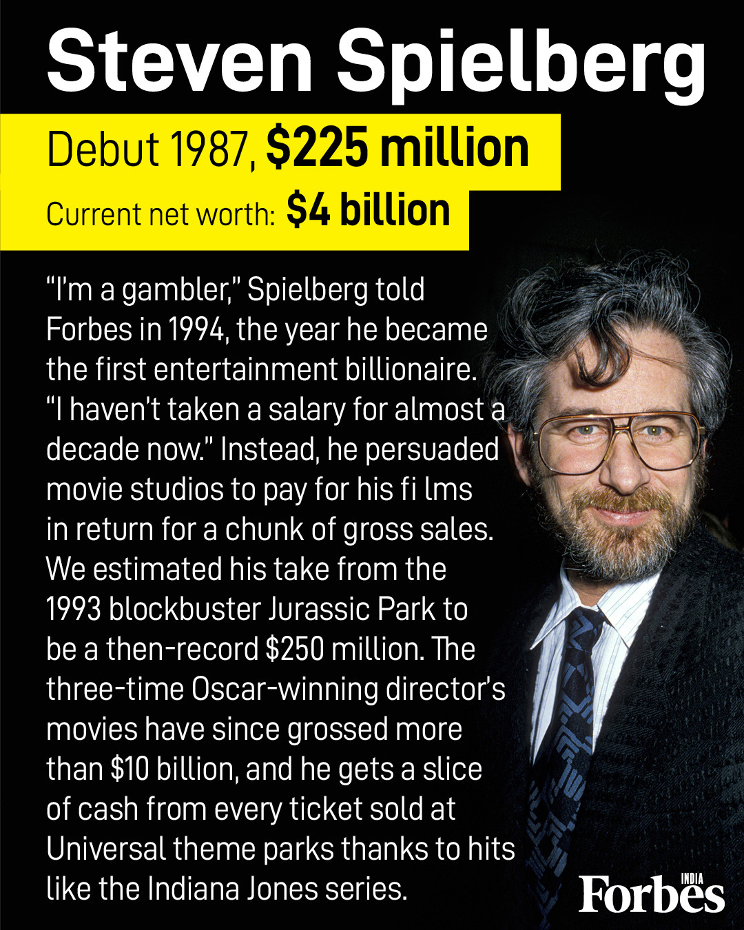 World's Billionaires: How celebrity riches have evolved since 1980s