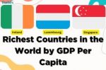 Top 10 richest countries in the world by GDP per capita in 2023