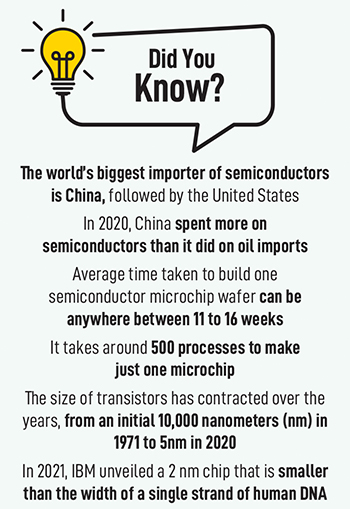 Can India truly become a global semiconductor hub?