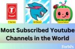 Top 10 most subscribed YouTube channels in the world