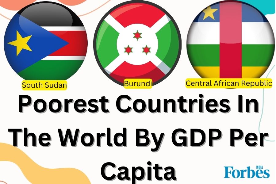 poorest countries in the world by gdp per capita