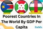 Top 10 poorest countries in the world by GDP per capita [2024]