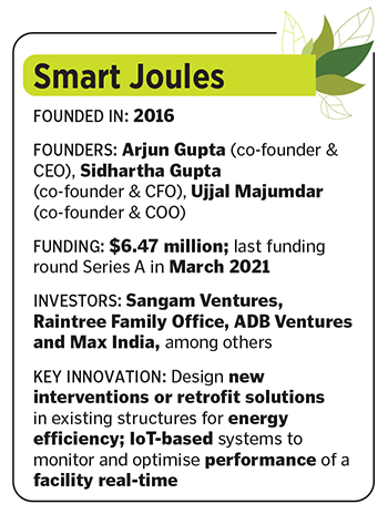 Smart Joules: Decarbonising one company at a time