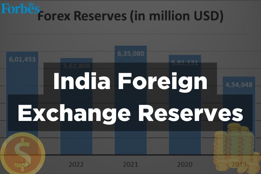 India forex reserves 2023: Exploring current status and historical trends
