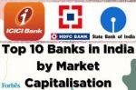 Top 10 banks in India by market cap in 2023