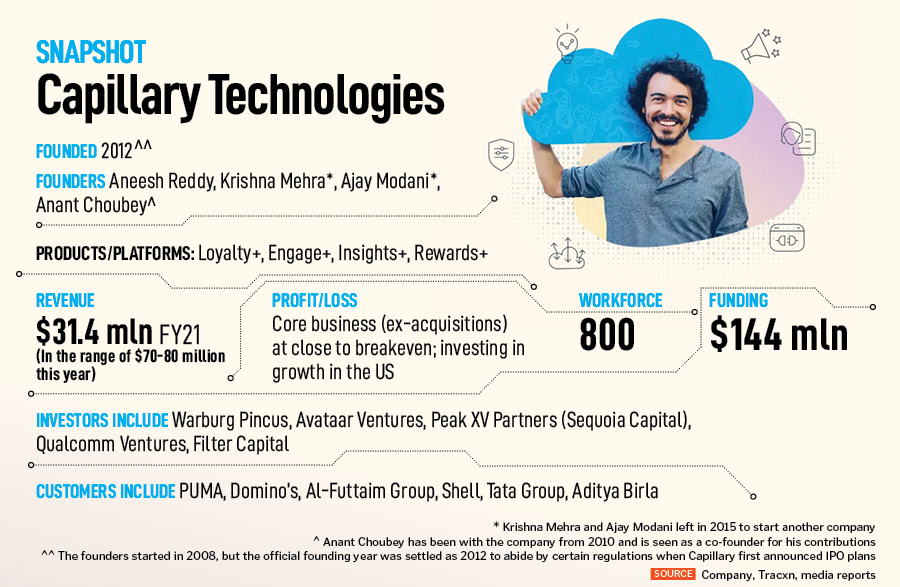 What Aneesh Reddy is getting right about Capillary Technologies' push in the US