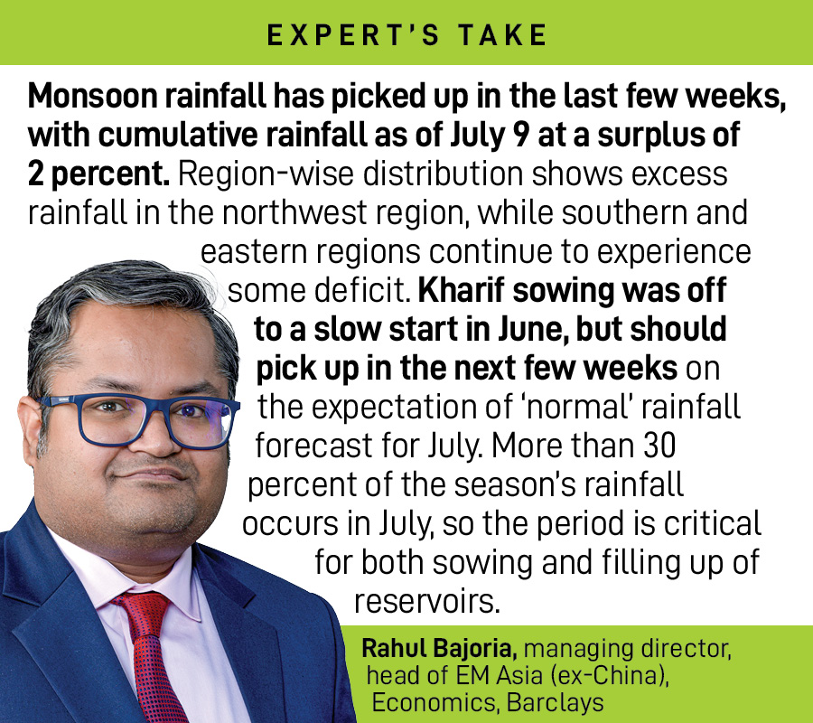Rain Watch: Monsoon picks up steady pace, water reservoir levels still low