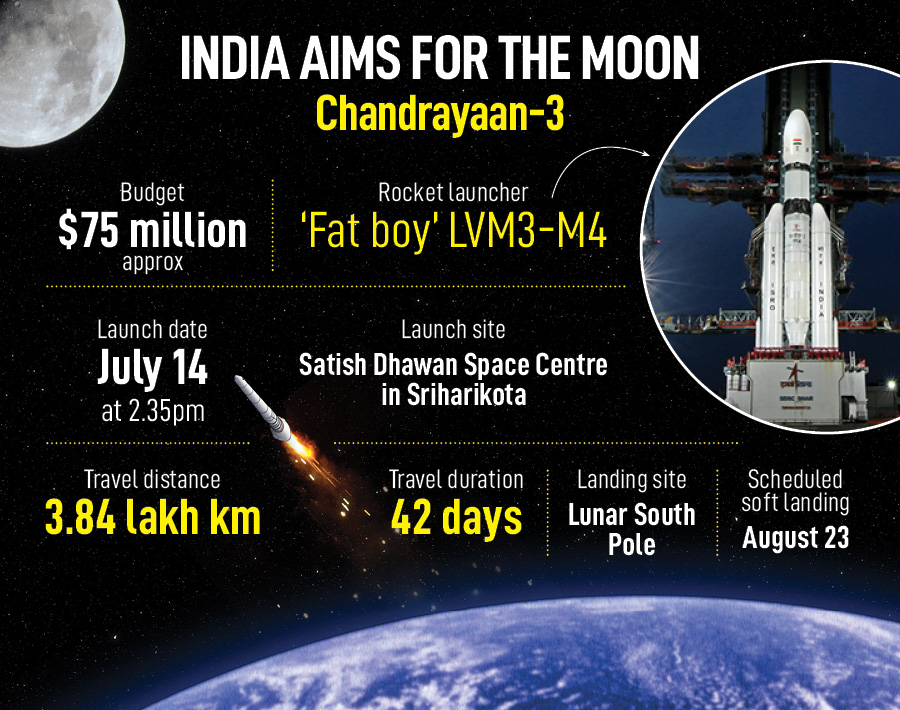 Chandrayaan-3: All eyes on India's moonshot