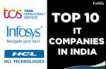 Top 10 IT companies in India in 2024 by market capitalisation