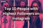 The 10 most followed Instagram accounts in the world in 2023