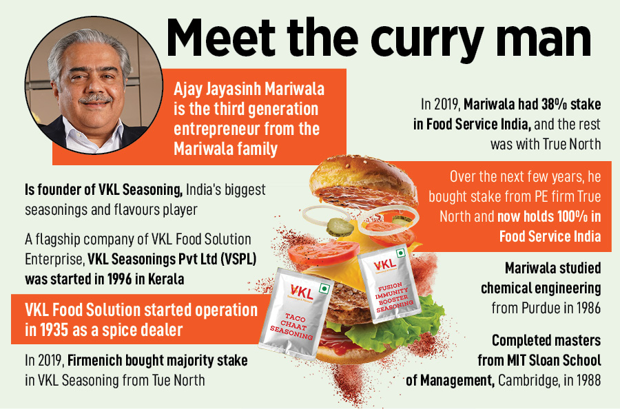 Ajay Mariwala 2.0: Spicing it up with a secret sauce