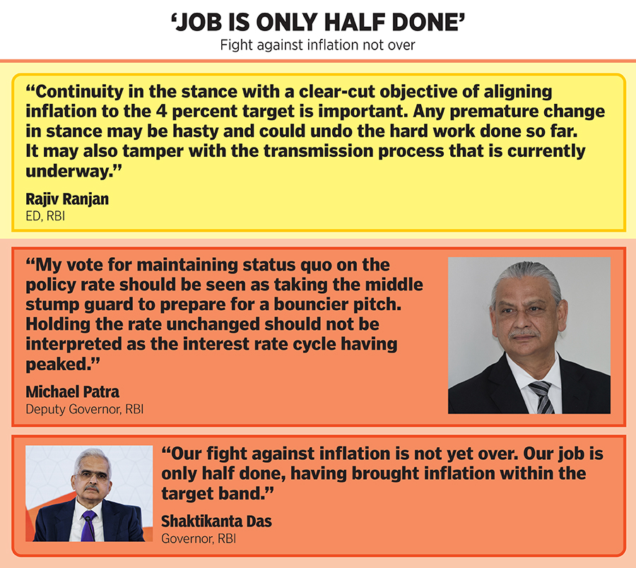 Holding the rate unchanged should not be interpreted as the interest rate cycle having peaked: RBI