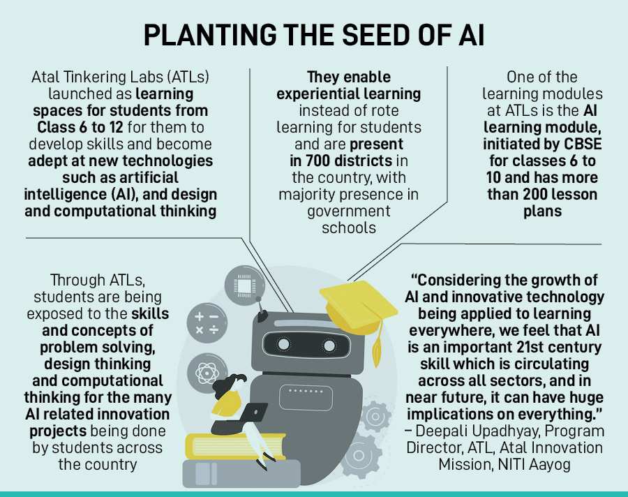 From schools to colleges to edtech platfroms, here's how AI is revolutionising education