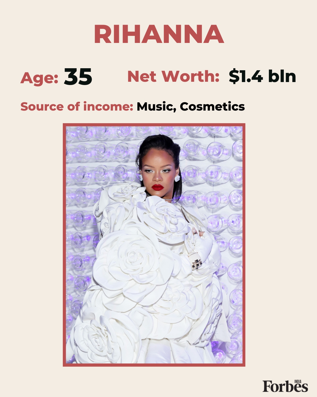 Taylor Swift, Rihanna among America's richest self-made women under 40