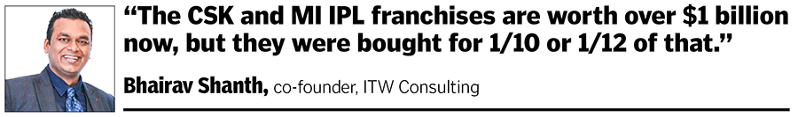 How Brand WPL will be built over the long term