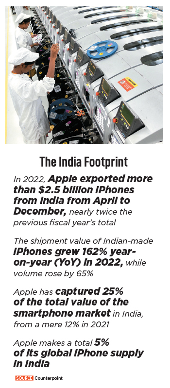 Steve Jobs, spirituality, and now Tim Cook: Why Apple sees India as 'glass half full'