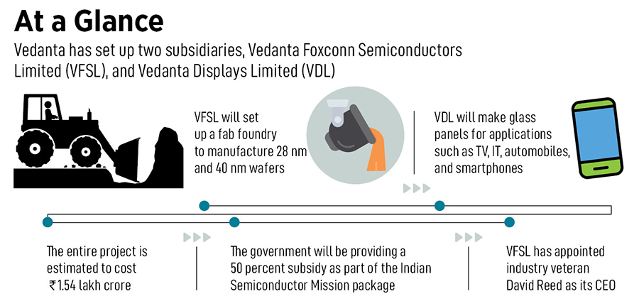 Inside Vedanta's gigantic semiconductor ambitions