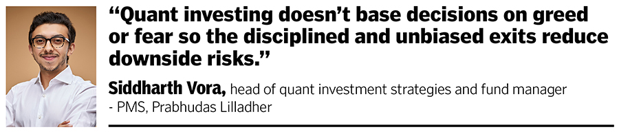 How quant investing is helping investors beat the market