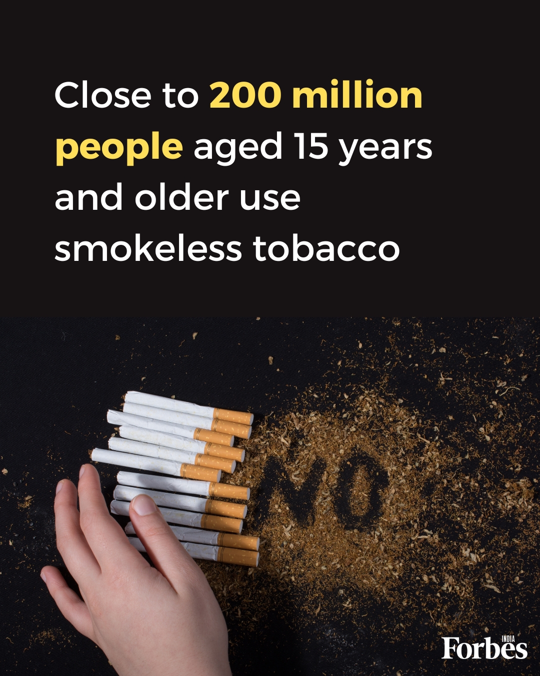 World No Tobacco Day: India's association with tobacco in numbers