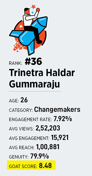 Trinetra Haldar Gummaraju: Reimagining and recreating, again and again